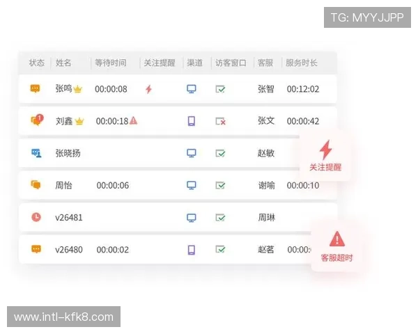 凯发娱乐网站客服服务全面提升全天候在线支持解答玩家疑问